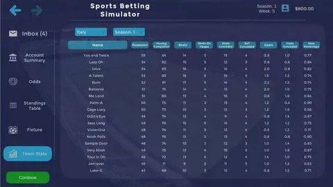 joguefacil bet 