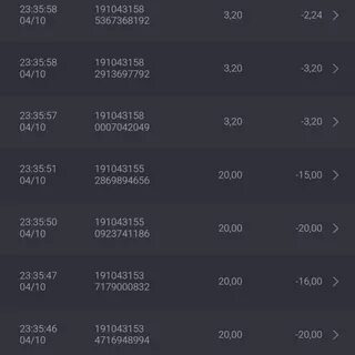 stake patrocinador f1 