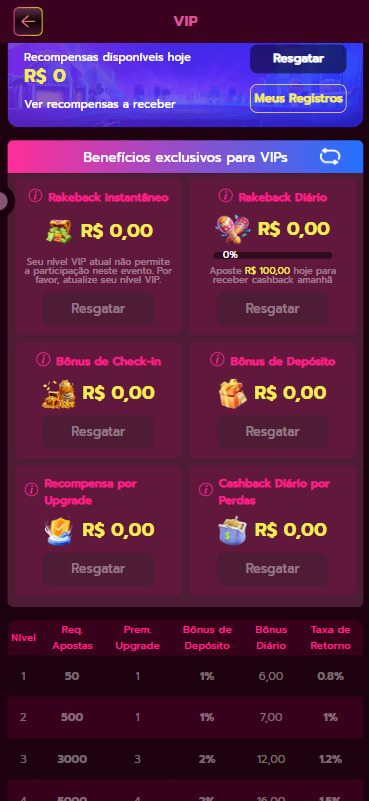 talento kto 