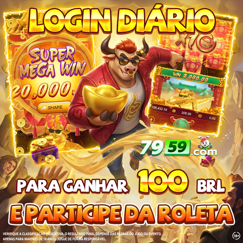 will slots porcentagem 